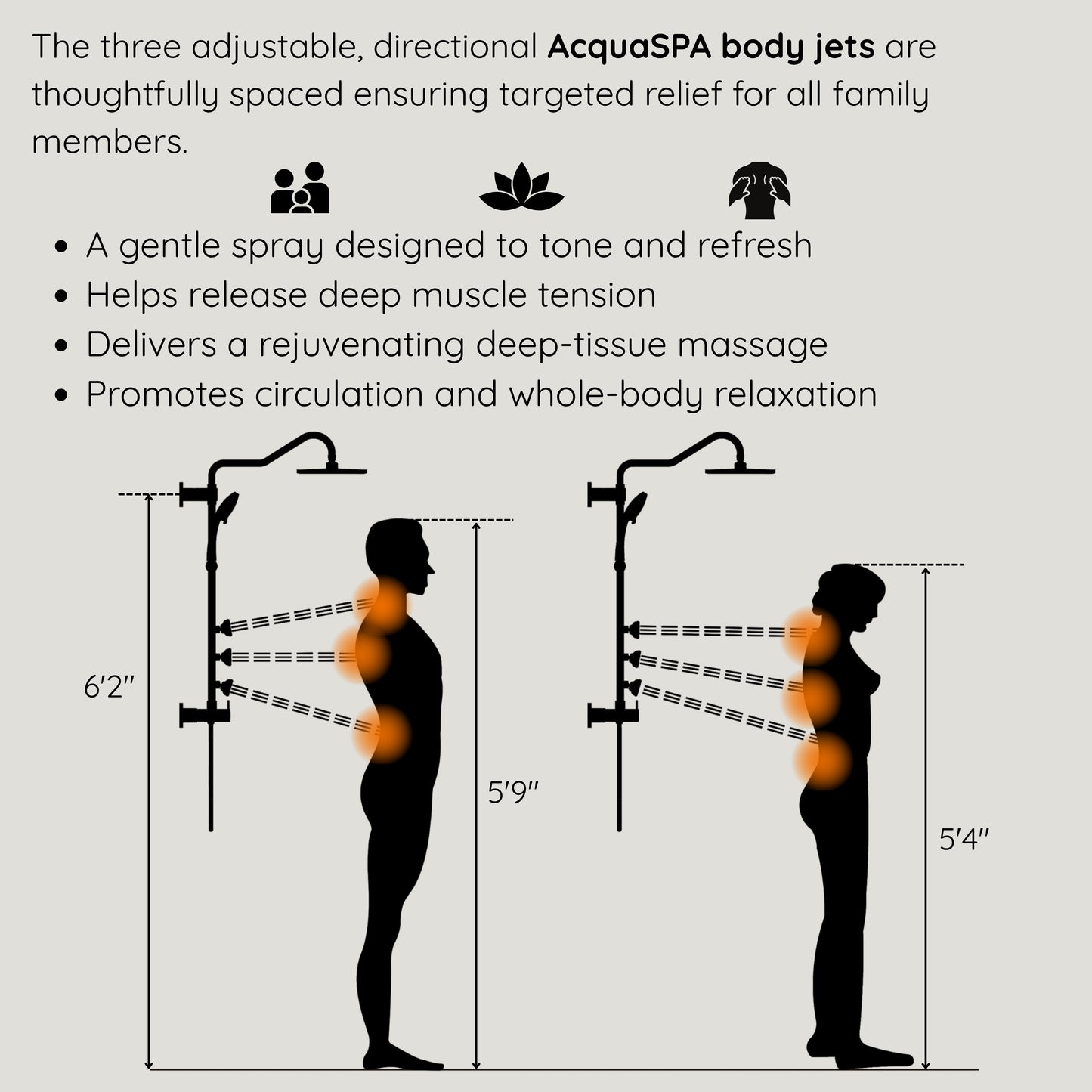 Forno Acqua AcquaSPA Retrofit Shower, Overhead Rainfall, 8 Inch Shower Head, Handheld Shower Head, Body Jets, 6 Way Diverter, Matte Black Finish, 1.8 GPM Flow Rate