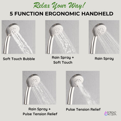 Forno Acqua AcquaSPA Shower Panel with SensoTEMP, Mirrored Stainless Steel Finish, Overhead Rainfall Shower, Handheld Shower Head, Body Jets, 2.5 GPM Flow Rate