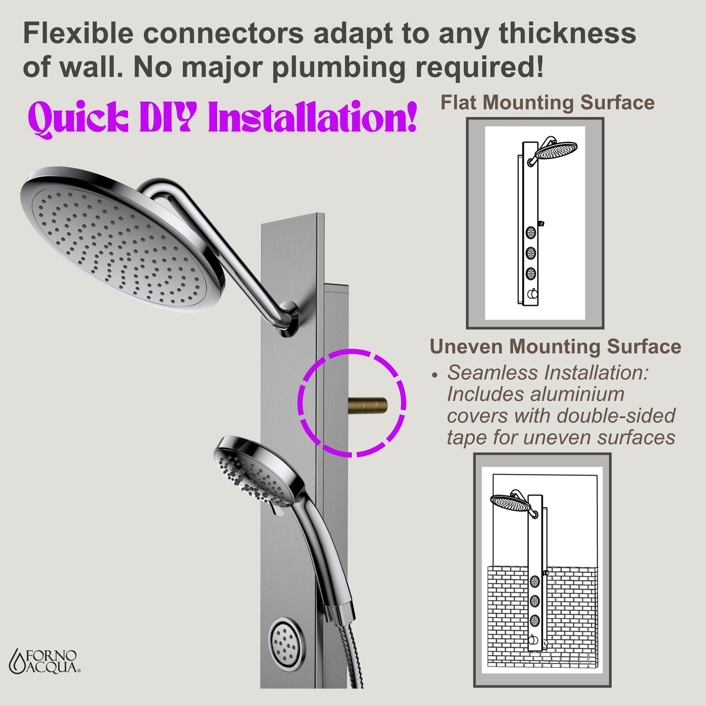 Forno Acqua AcquaSPA Shower Panel with SensoTemp, Stainless Steel, Overhead Rainfall Shower, Handheld Shower Head, Body Jets, 1.8 GPM Flow Rate